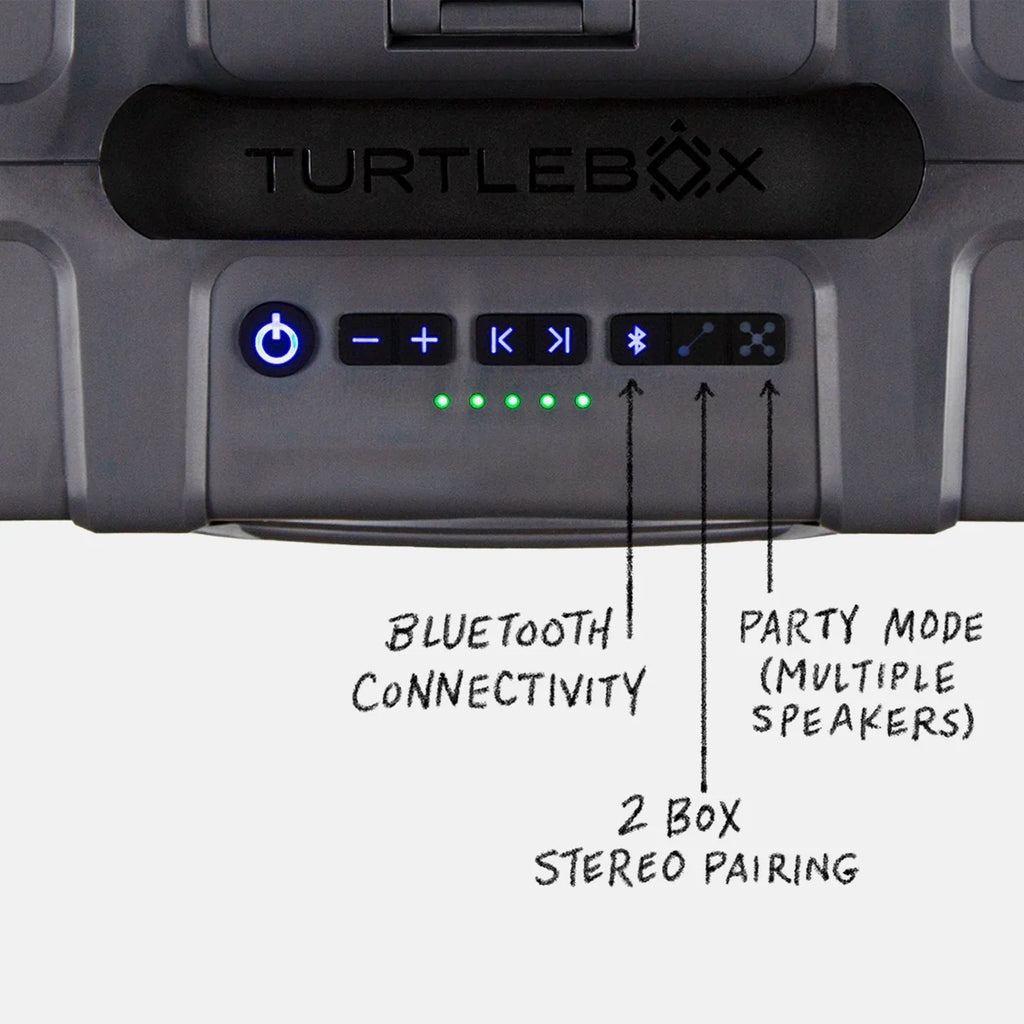 Grande - Turtlebox