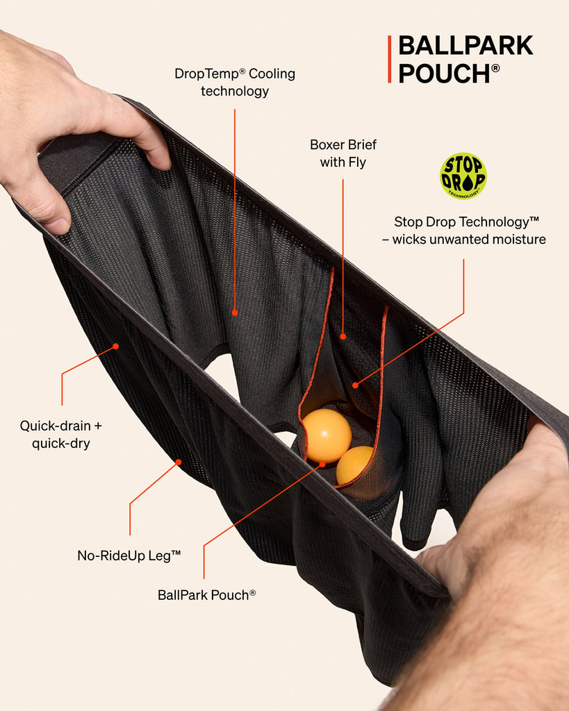 Quest Quick-Dry Boxer Brief Mesh